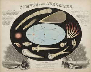 Comete e aeroliti (meteore), c 1851 da John Pardon