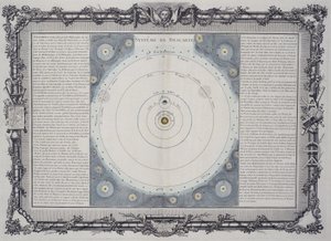 Sistema planetario di Cartesio da Frederick (attr. to) Barnard