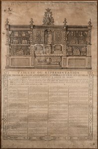 Tavola di rappresentazione del tesoro da . .