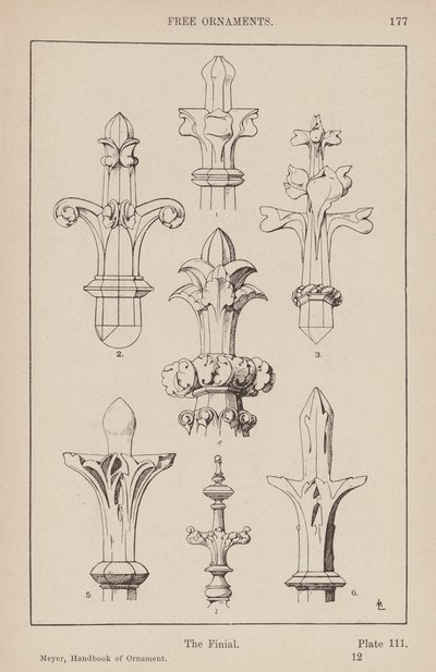 Ornamento: Ornamenti liberi, Il Finiale da (after) German School