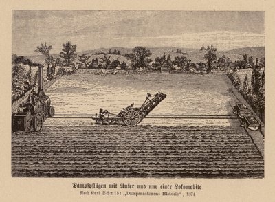 Aratura a vapore con una locomotiva a vapore e un