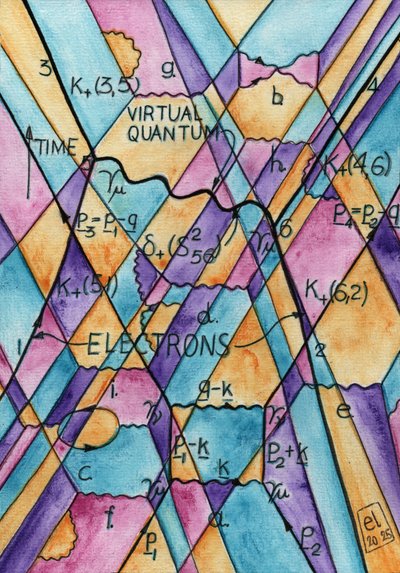 The Over-All Space-Time View da elkement