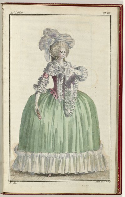 Cabinet des Modes ou les Modes Nouvelles, 1 Settembre 1786, pl. III da A.B. Duhamel