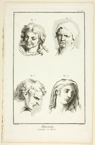 Disegno: Espressioni di emozione (Risata, Pianto, Compassione, Tristezza), da Encyclopédie da A. J. Defehrt