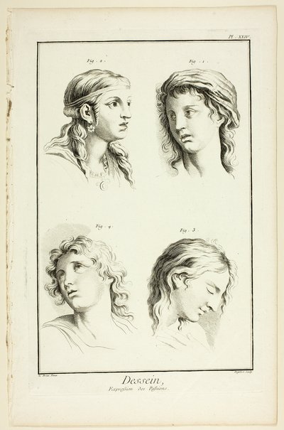 Disegno: Espressioni di emozioni (Meraviglia, Amore, Venerazione, Rapimento), da Encyclopédie da A. J. Defehrt