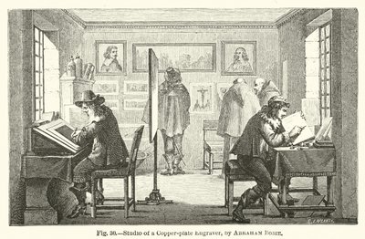Studio di un incisore su lastra di rame da Abraham (after) Bosse
