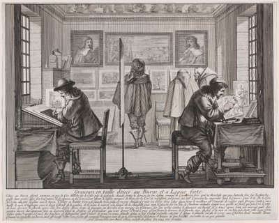 Incisori da Abraham Bosse