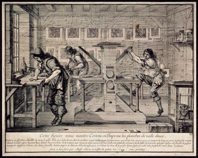 Officina di un incisore da Abraham Bosse