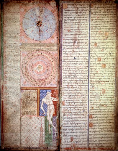 Diagramma astrologico e astronomico. Pagina tratta dall
