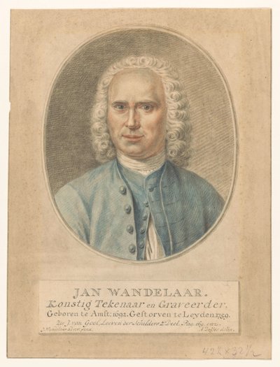 Ritratto di Jan Wandelaar (Jan Wandelaar. Disegnatore e Incisore Abile) da Abraham Delfos