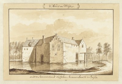  da Abraham Rademaker
