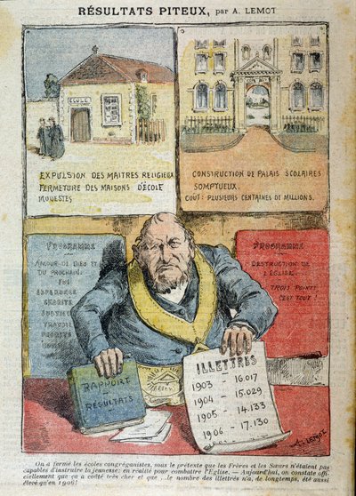 Caricatura sull
