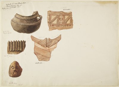 Frammenti di ceramica da Adela Breton