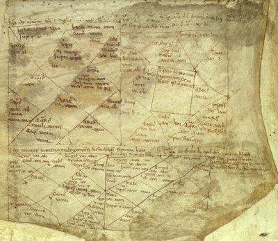 Oroscopi anglo-normanni da Adelard of Bath (attr.to)