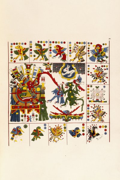 Una pagina dal libro "Antiquities of Mexico: Comprising Facsimilies of Ancient Mexican Paintings and Hieroglyphics", c. 1830-1848 da Agostino Aglio