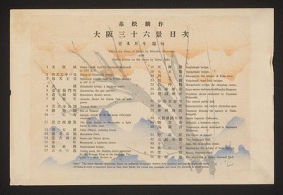 Indice Thirty six views of Osaka by Rinsaku Akamatsu with Haiku poems on the views by Getto Aoki (titolo sull