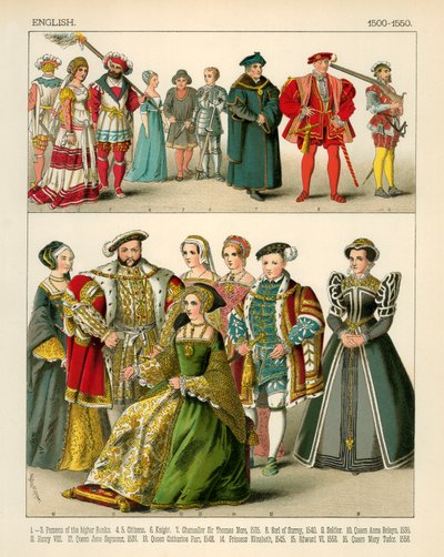 Costume inglese 1500-1550 da Albert Kretschmer