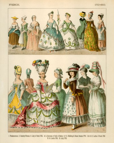 Costumi francesi 1750-1800 da Albert Kretschmer