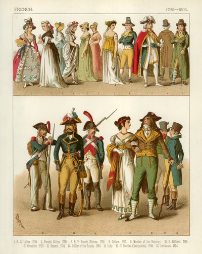 Costumi francesi 1790-1804 da Albert Kretschmer