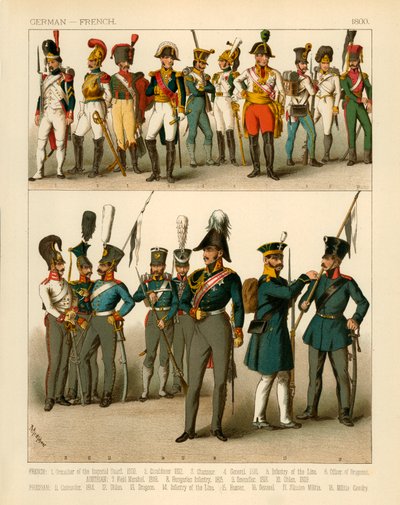 Costumi tedeschi e francesi 1800 da Albert Kretschmer