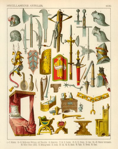 Articoli vari 1400 da Albert Kretschmer