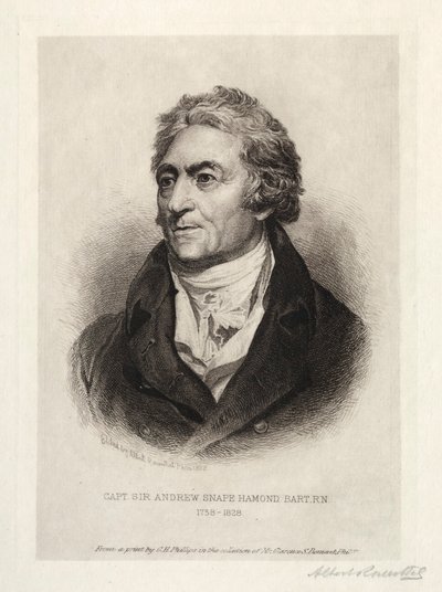 Sir Andrew Snape Hammond, 1888 da Albert Rosenthal