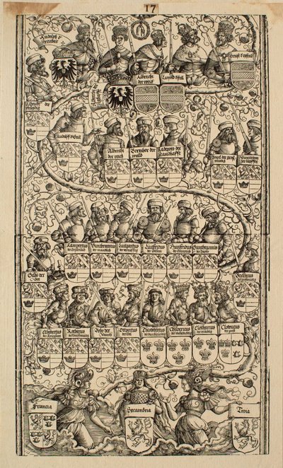  da Albrecht Dürer