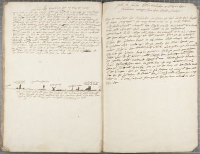 Giornale di Alexander Gillespie, 1663 da Alexander Gillespie