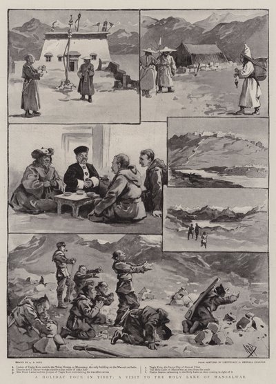 Un tour di vacanza in Tibet, una visita al Lago Sacro di Mansalwar da Alexander Stuart Boyd
