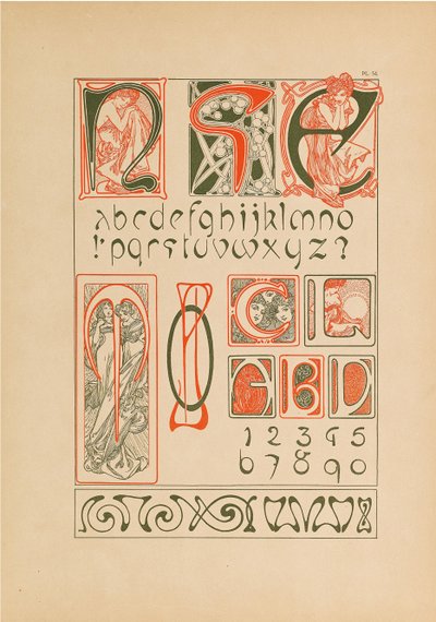 Documenti Decorativi, 1902 da Alfons Marie Mucha