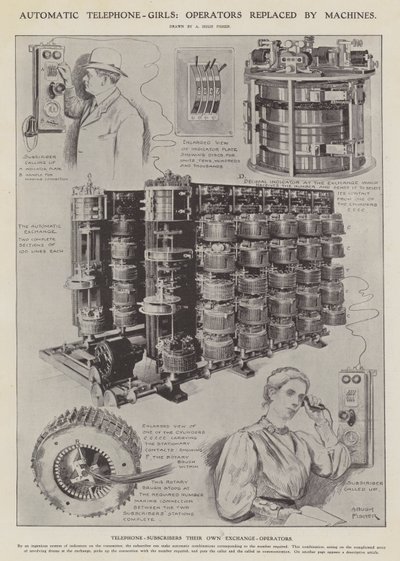 Ragazze del telefono automatico: operatori sostituiti da macchine (litografia) da Alfred Hugh Fisher