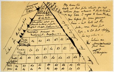 Lettera di Lord Alfred Tennyson a William Cox Bennett, 22 ottobre 1864 da Alfred Lord Tennyson