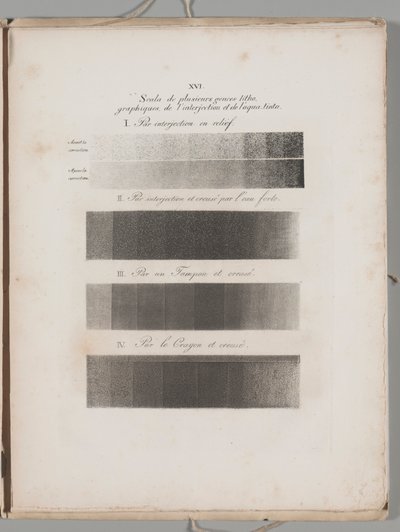 Arte della litografia: Campioni di tonalità, lastra XVI da Alois Senefelder