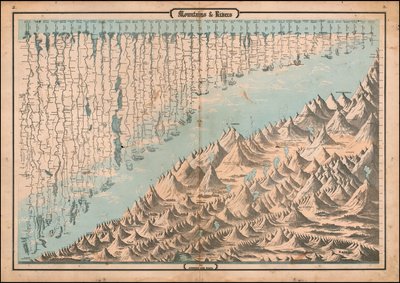 Ca. Carta comparativa delle montagne e dei fiumi del 1863 da Alvin Jewett Johnson