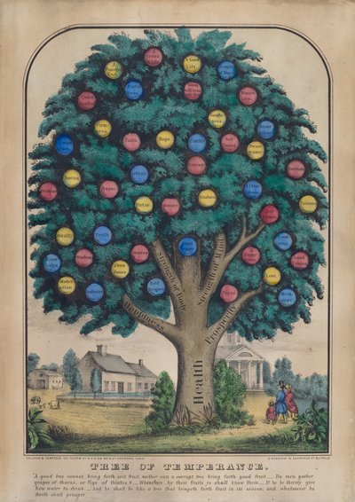 Albero della temperanza da American 19th Century