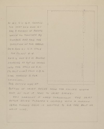 Descrizione di un vestito da American 20th Century
