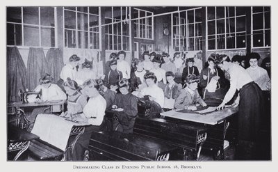 Indagine sulla Scuola di New York da American Photographer (after)