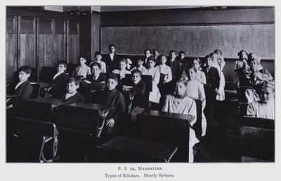 Indagine sulla scuola di New York da American Photographer (after)