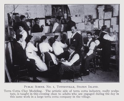 Indagine sulla scuola di New York da American Photographer (after)