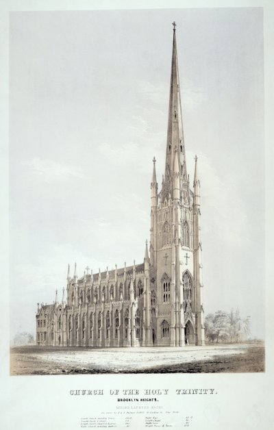 Chiesa della Santissima Trinità, Brooklyn Heights da American School
