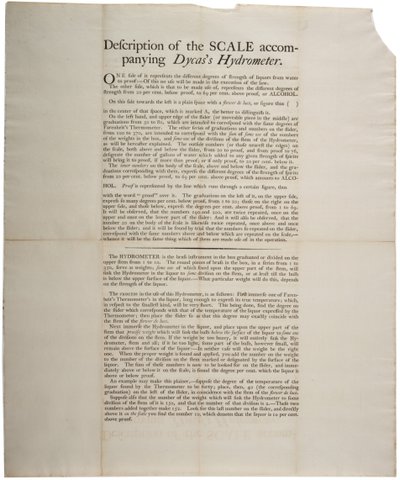 Descrizione della scala dell