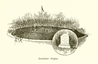 Dorchester Heights da American School