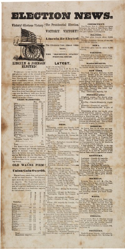 Notizie elettorali, 1864 da American School