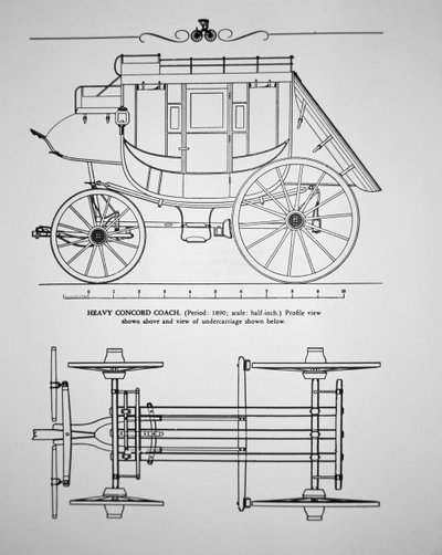 Pesante diligenza Concord del 1890 (incisione) da American School