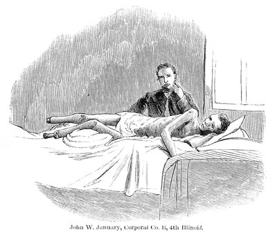 John W. January, Caporale Co. B, 4th Illinois, da Prison Life in the South, scritto da Allen O. Abbott e pubblicato nel 1865 da American School