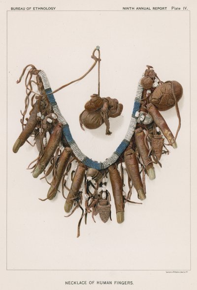 Collana di Dita Umane da American School