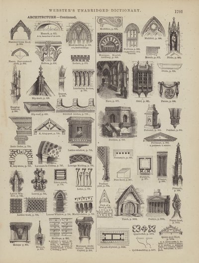 Pagina dal Dizionario Completo di Webster (George Bell) da American School