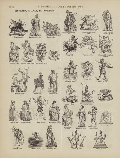 Pagina dal Dizionario Completo di Webster (George Bell) da American School