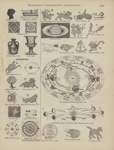 Pagina dal Dizionario Completo di Webster (George Bell) da American School
