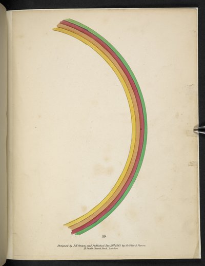 Tavola 16. Arcobaleno. Spectropia; o, Sorprendenti illusioni spettrali che mostrano fantasmi ovunque, e di qualsiasi colore, ecc. ser. 1. J.H. Brown 1864 da American School